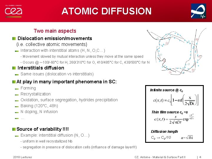 ATOMIC DIFFUSION Two main aspects Dislocation emission/movements (i. e. collective atomic movements) Interaction with ATOMIC DIFFUSION Two main aspects Dislocation emission/movements (i. e. collective atomic movements) Interaction with