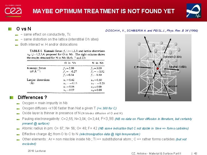 MAYBE OPTIMUM TREATMENT IS NOT FOUND YET O vs N DOSCH H. , V. MAYBE OPTIMUM TREATMENT IS NOT FOUND YET O vs N DOSCH H. , V.