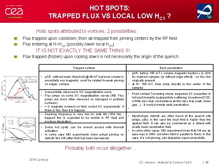 HOT SPOTS: TRAPPED FLUX VS LOCAL LOW HC 1 ? Hots spots attributed to HOT SPOTS: TRAPPED FLUX VS LOCAL LOW HC 1 ? Hots spots attributed to