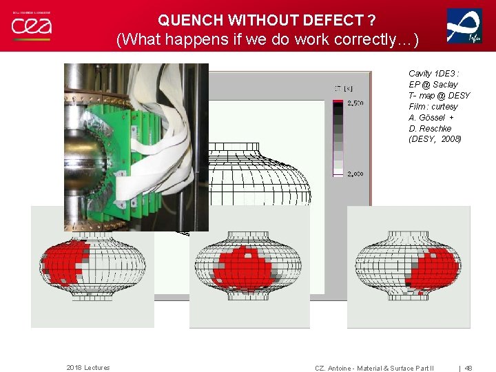 QUENCH WITHOUT DEFECT ? (What happens if we do work correctly…) Cavity 1 DE QUENCH WITHOUT DEFECT ? (What happens if we do work correctly…) Cavity 1 DE