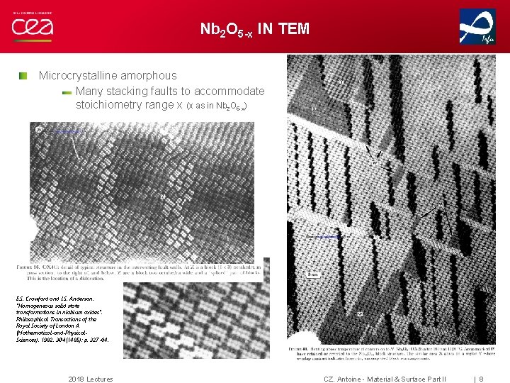 Nb 2 O 5 -x IN TEM Microcrystalline amorphous Many stacking faults to accommodate Nb 2 O 5 -x IN TEM Microcrystalline amorphous Many stacking faults to accommodate