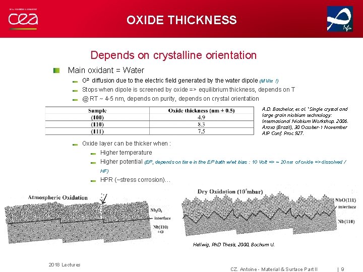 OXIDE THICKNESS Depends on crystalline orientation Main oxidant = Water O 2 - diffusion OXIDE THICKNESS Depends on crystalline orientation Main oxidant = Water O 2 - diffusion