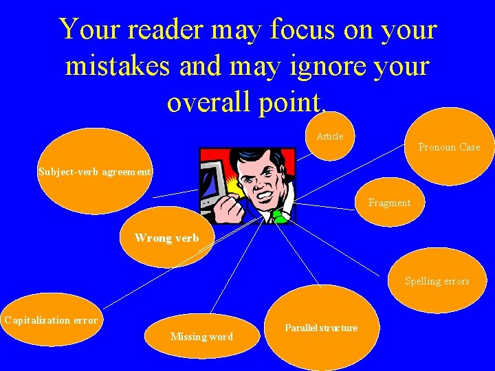 Your reader may focus on your mistakes and may ignore your overall point. Article Your reader may focus on your mistakes and may ignore your overall point. Article