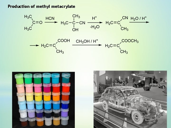 Production of methyl metacrylate Production of methyl metacrylate