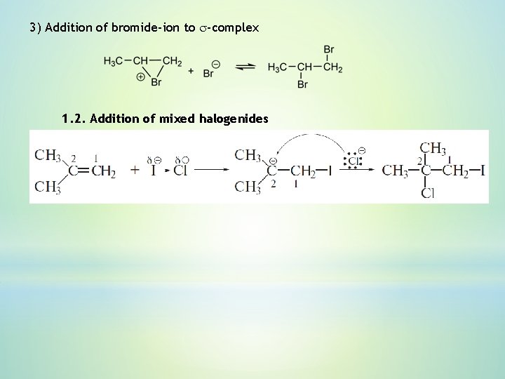 3) Addition of bromide-ion to s-complex 1. 2. Addition of mixed halogenides 3) Addition of bromide-ion to s-complex 1. 2. Addition of mixed halogenides