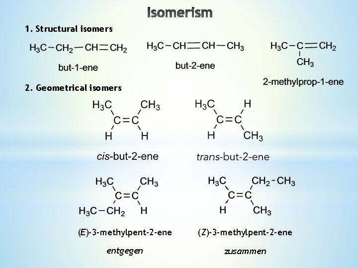 1. Structural isomers 2. Geometrical isomers (E)-3 -methylpent-2 -ene (Z)-3 -methylpent-2 -ene entgegen zusammen