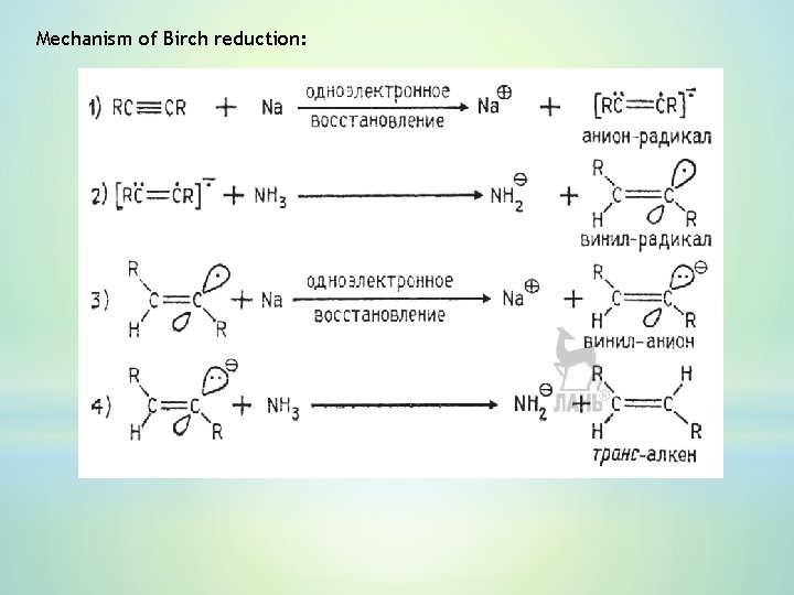 Mechanism of Birch reduction: 