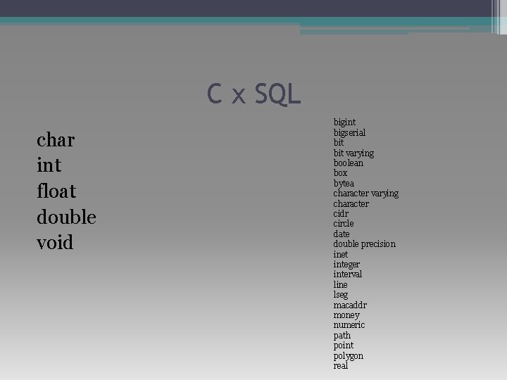 C x SQL char int float double void bigint bigserial bit varying boolean box