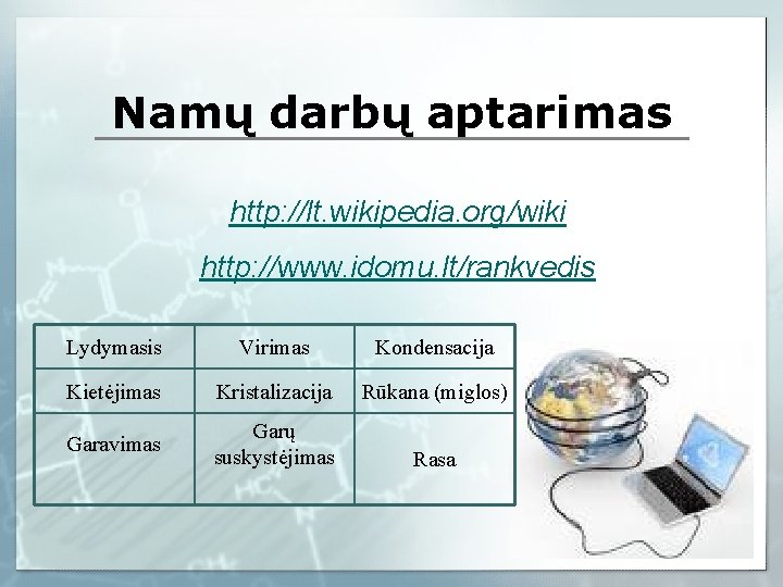 Namų darbų aptarimas http: //lt. wikipedia. org/wiki http: //www. idomu. lt/rankvedis Lydymasis Virimas Kondensacija