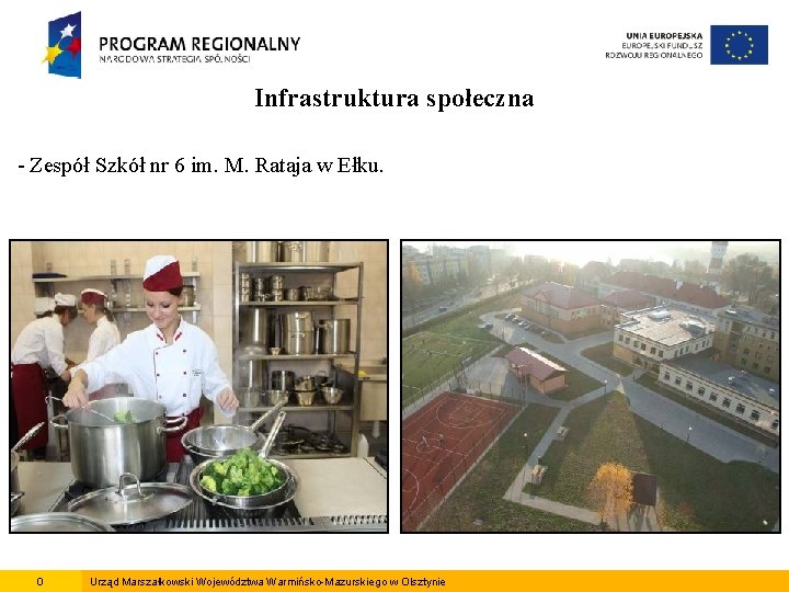 Infrastruktura społeczna - Zespół Szkół nr 6 im. M. Rataja w Ełku. 0 Urząd