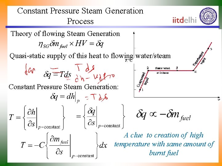 Constant Pressure Steam Generation Process Theory of flowing Steam Generation Quasi-static supply of this Constant Pressure Steam Generation Process Theory of flowing Steam Generation Quasi-static supply of this