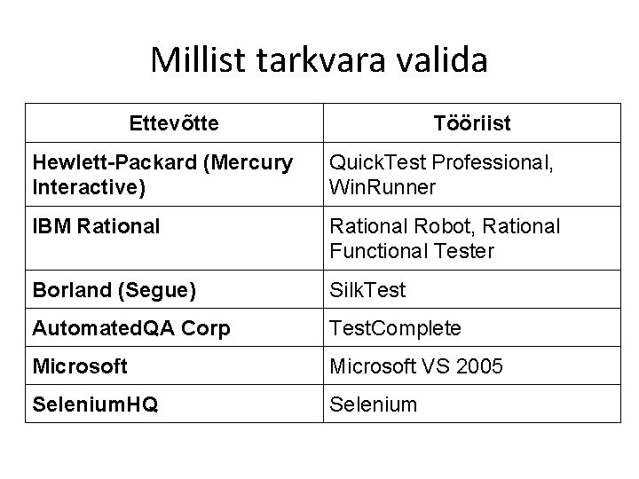 Millist tarkvara valida Ettevõtte Tööriist Hewlett-Packard (Mercury Interactive) Quick. Test Professional, Win. Runner IBM