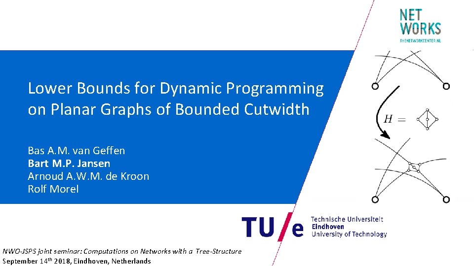 Lower Bounds for Dynamic Programming on Planar Graphs of Bounded Cutwidth Bas A. M.