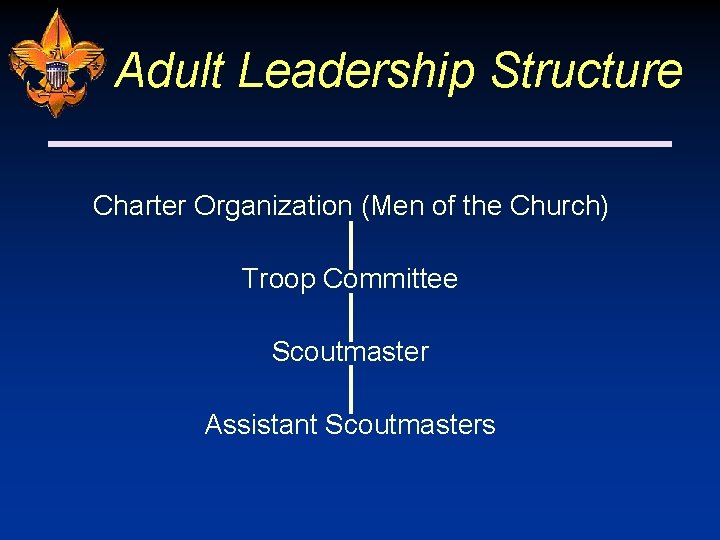 Adult Leadership Structure Charter Organization (Men of the Church) Troop Committee Scoutmaster Assistant Scoutmasters