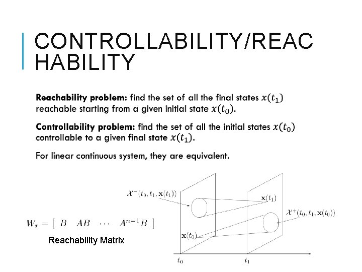 CONTROLLABILITY/REAC HABILITY Reachability Matrix 