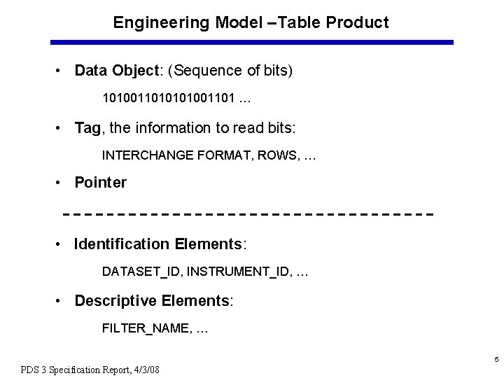 Engineering Model –Table Product • Data Object: (Sequence of bits) 101001101001101 … • Tag,