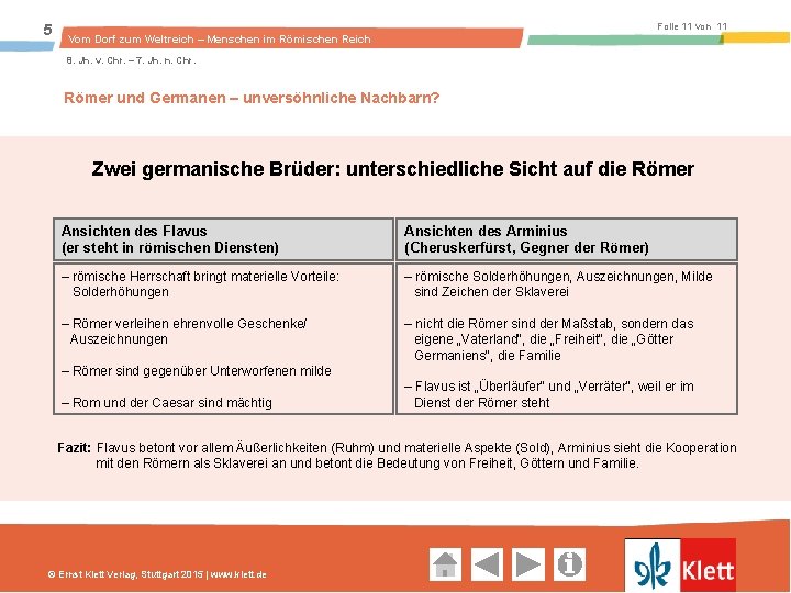5 Folie 11 von 11 Vom Dorf zum Weltreich – Menschen im Römischen Reich