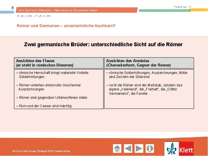 5 Folie 9 von 11 Vom Dorf zum Weltreich – Menschen im Römischen Reich
