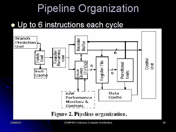 Pipeline Organization l Up to 6 instructions each cycle 2/24/2021 COMP 4211 Advance Computer