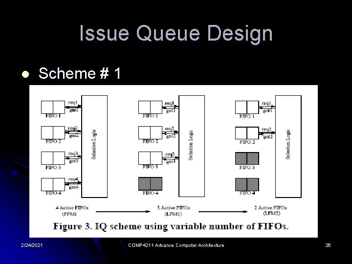 Issue Queue Design l Scheme # 1 2/24/2021 COMP 4211 Advance Computer Architecture 26