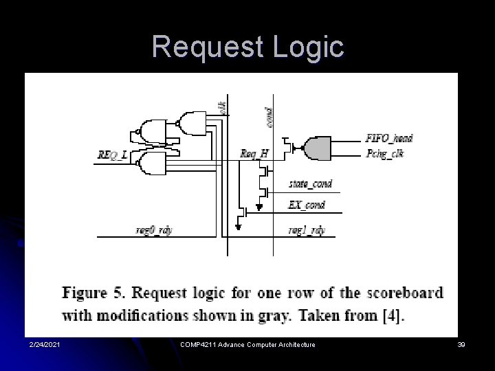Request Logic 2/24/2021 COMP 4211 Advance Computer Architecture 39 
