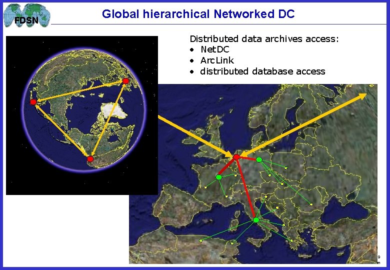 FDSN Global hierarchical Networked DC Distributed data archives access: • Net. DC • Arc.