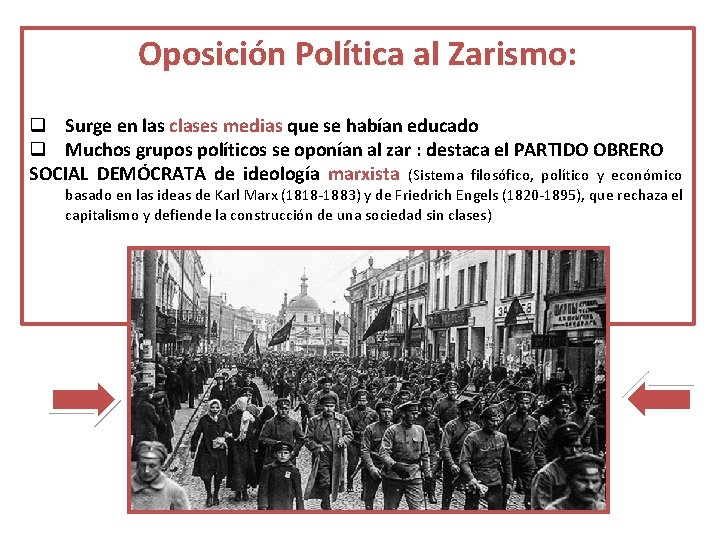 Oposición Política al Zarismo: q Surge en las clases medias que se habían educado