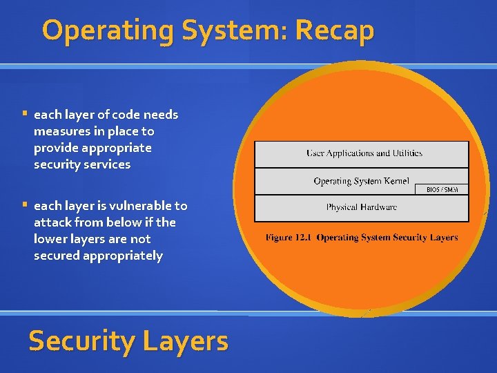 Operating System: Recap § each layer of code needs measures in place to provide