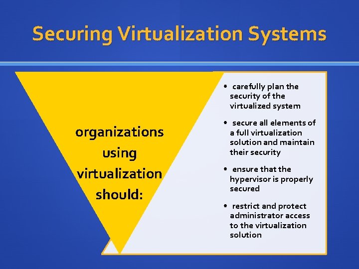 Securing Virtualization Systems • carefully plan the security of the virtualized system organizations using
