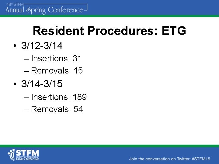 Resident Procedures: ETG • 3/12 -3/14 – Insertions: 31 – Removals: 15 • 3/14