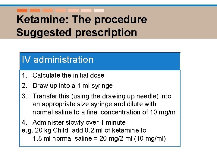 Ketamine: The procedure Suggested prescription IV administration 1. Calculate the initial dose 2. Draw