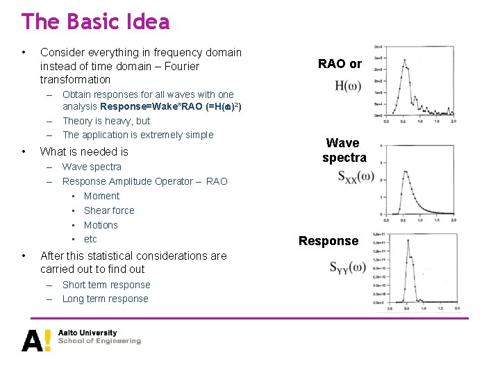 The Basic Idea • Consider everything in frequency domain instead of time domain –