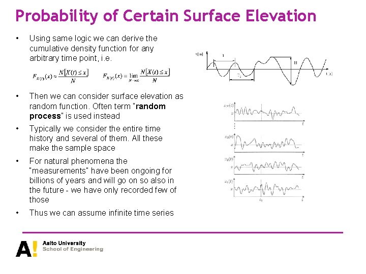 Probability of Certain Surface Elevation • Using same logic we can derive the cumulative