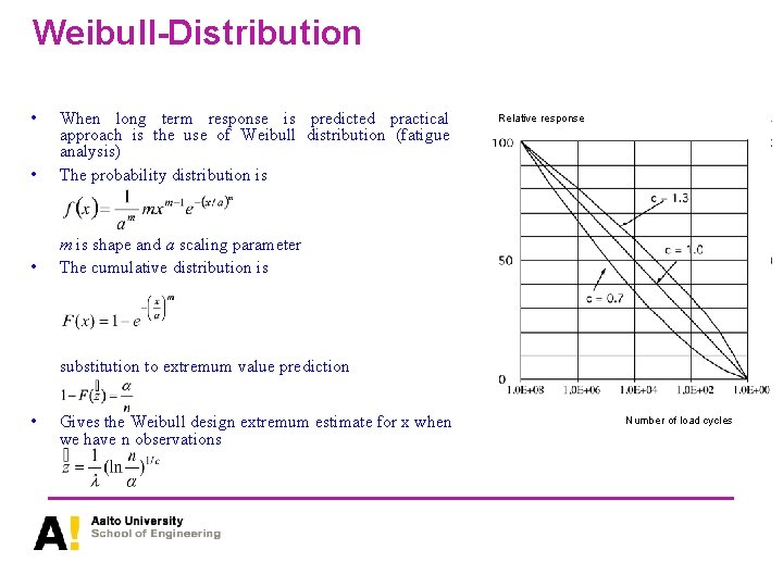Weibull-Distribution • • When long term response is predicted practical approach is the use