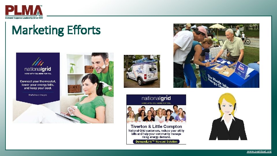 Marketing Efforts www. peakload. org 