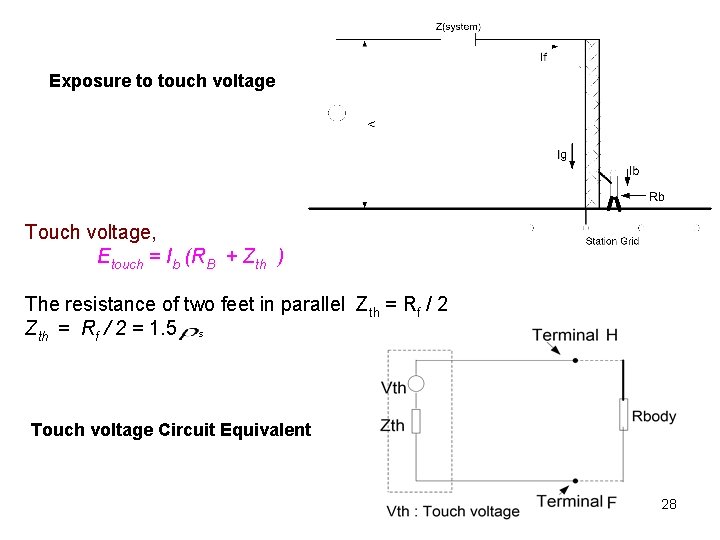 Exposure to touch voltage Touch voltage, Etouch = Ib (RB + Zth ) The