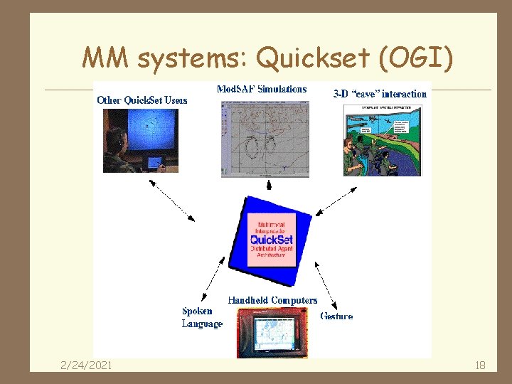 MM systems: Quickset (OGI) 2/24/2021 18 