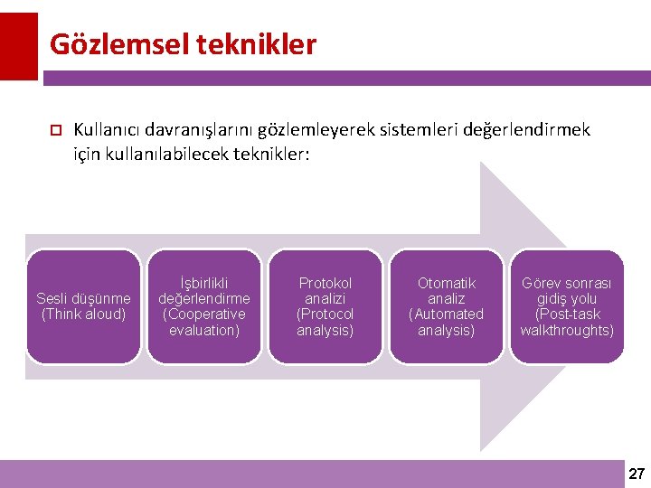 Gözlemsel teknikler Kullanıcı davranışlarını gözlemleyerek sistemleri değerlendirmek için kullanılabilecek teknikler: Sesli düşünme (Think aloud)