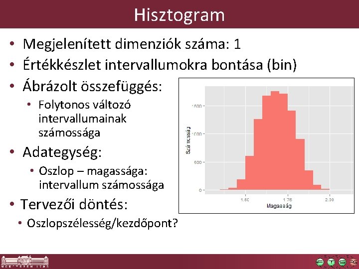 Hisztogram • Megjelenített dimenziók száma: 1 • Értékkészlet intervallumokra bontása (bin) • Ábrázolt összefüggés: