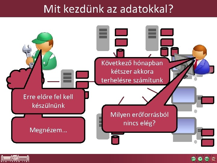 Mit kezdünk az adatokkal? Következő hónapban kétszer akkora terhelésre számítunk Erre előre fel kell