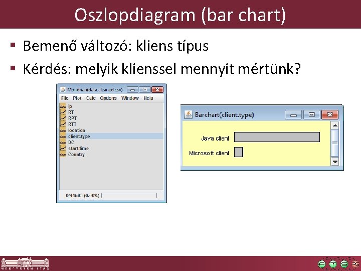 Oszlopdiagram (bar chart) § Bemenő változó: kliens típus § Kérdés: melyik klienssel mennyit mértünk?