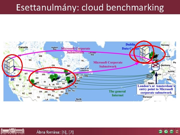 Esettanulmány: cloud benchmarking Ábra forrása: [6], [7] 