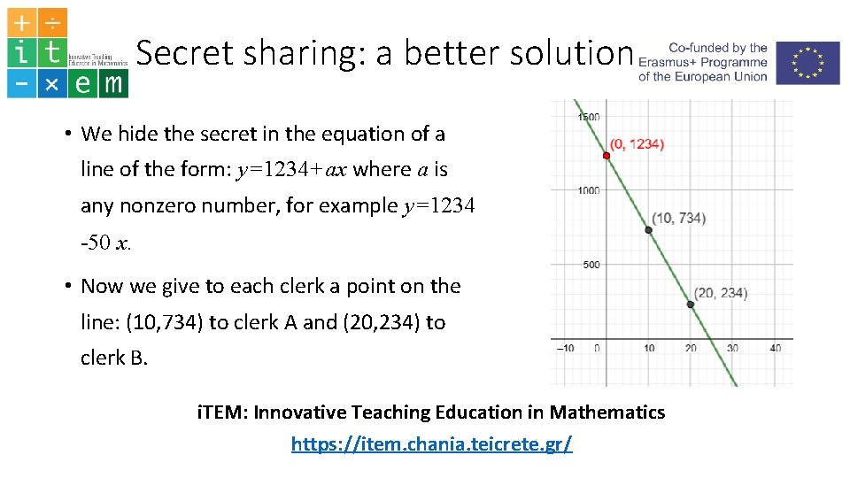 Secret sharing: a better solution • We hide the secret in the equation of