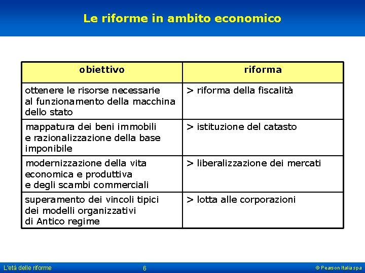 Le riforme in ambito economico obiettivo riforma ottenere le risorse necessarie al funzionamento della