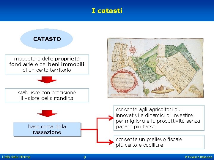 I catasti CATASTO mappatura delle proprietà fondiarie e dei beni immobili di un certo