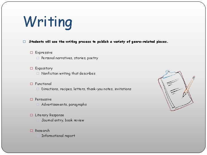 Writing � Students will use the writing process to publish a variety of genre-related