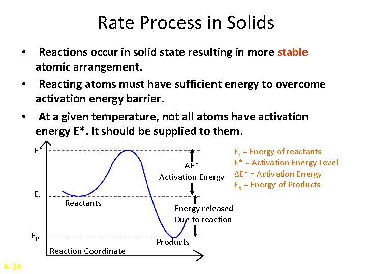 Rate Process in Solids • Reactions occur in solid state resulting in more stable