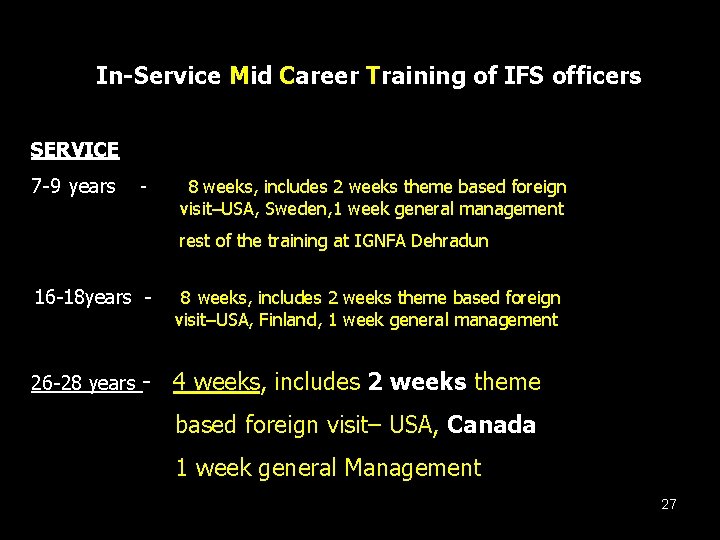 In-Service Mid Career Training of IFS officers SERVICE 7 -9 years - 8 weeks, In-Service Mid Career Training of IFS officers SERVICE 7 -9 years - 8 weeks,