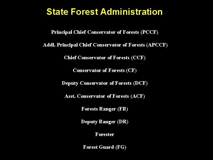 State Forest Administration Principal Chief Conservator of Forests (PCCF) Addl. Principal Chief Conservator of State Forest Administration Principal Chief Conservator of Forests (PCCF) Addl. Principal Chief Conservator of