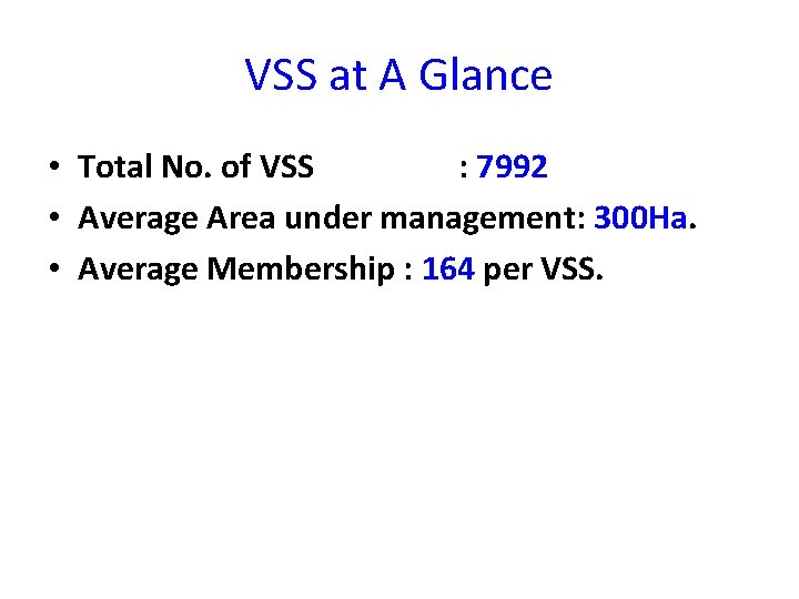 VSS at A Glance • Total No. of VSS : 7992 • Average Area VSS at A Glance • Total No. of VSS : 7992 • Average Area